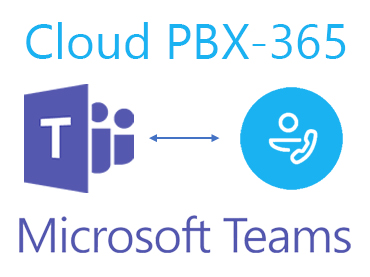хеливерт логотип. облачные сервисы для работы клиник. Backup облаков. Lancloud логотип. облачный провайдер nubes лого.