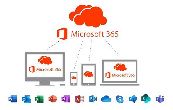 Microsoft Office 365 Business Premium в облаке от Lancloud