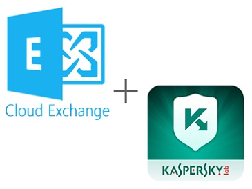 LanCloud Protects Cloud Exchange Cloud Mail with Kaspersky Anti-Virus